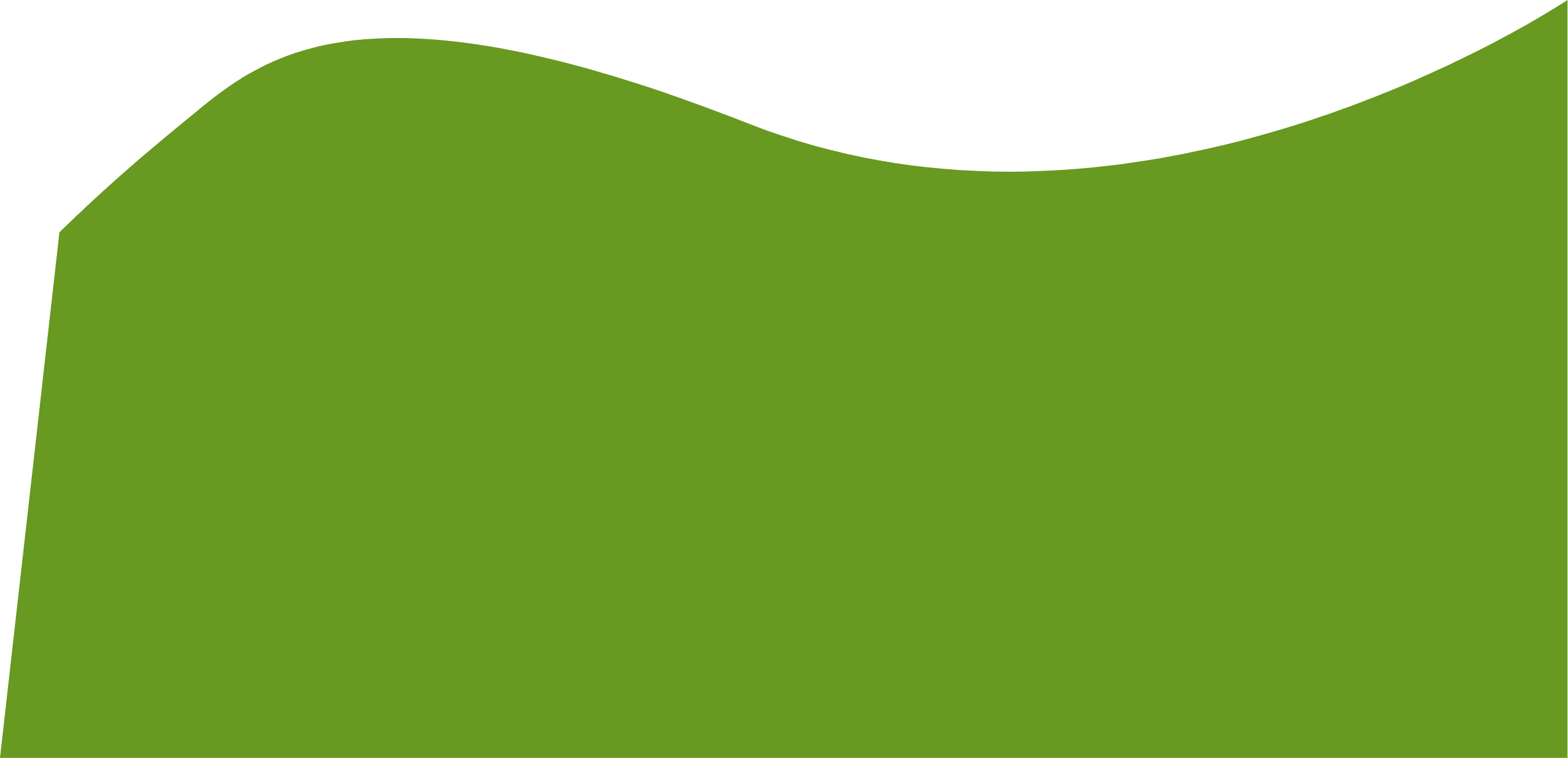 A Green wave pattern